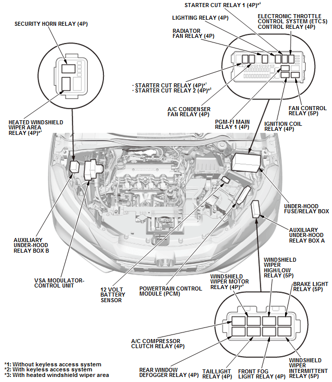 Electrical System - Testing & Troubleshooting